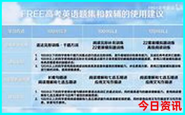 现在什么地方凉快