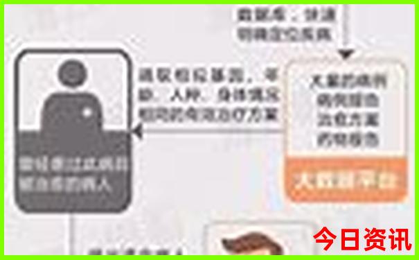 茅台镇一日游最佳路线图